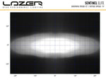 Load image into Gallery viewer, Lazerlamps Sentinel 9&quot; ELITE (single)
