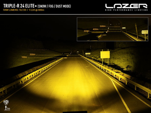 Lazerlamps Triple-R 24 Elite+