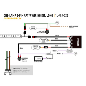 Lazerlamps Triple-R 24 Elite+