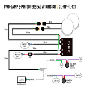 Lazerlamps Two-Lamp Wiring Kit - Mid Power (3-Pin, Superseal, 12V)