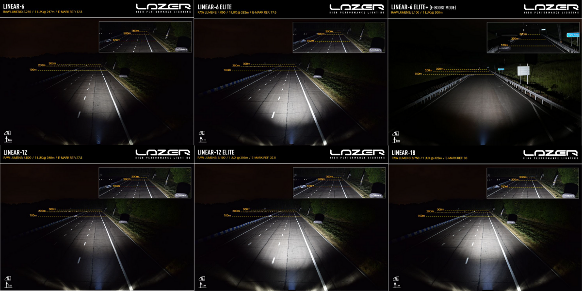 Lazerlamps Linear Light Bars