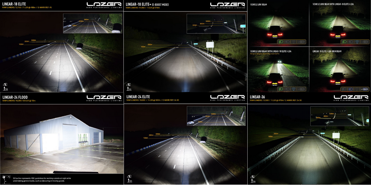 Lazerlamps Linear Light Bars