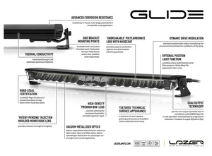 Lazerlamps Glide