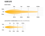 Load image into Gallery viewer, Lazerlamps Glide
