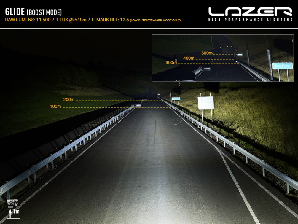 Lazerlamps Glide