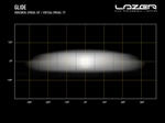 Load image into Gallery viewer, Lazerlamps Glide
