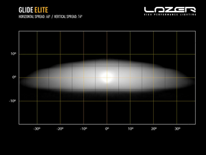 Lazerlamps Glide