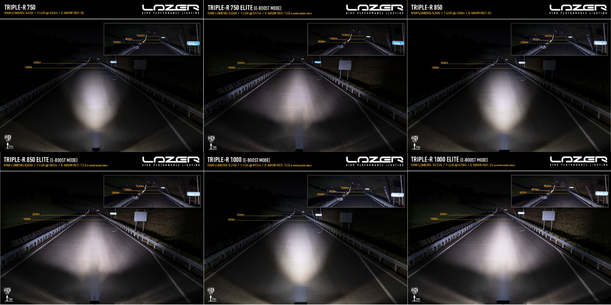 Lazerlamps Triple-R