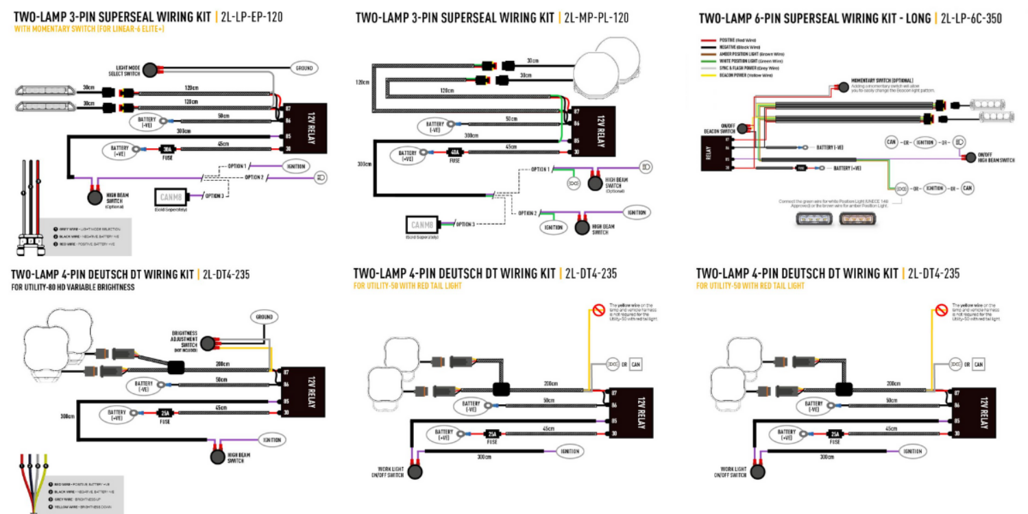 Lazerlamps Wiring Kits