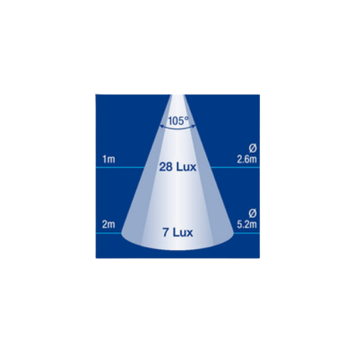 Narva LED Swivel Lamp 180 Rotation 9-33 Volt | Camping Lights