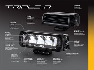 Lazerlamps Toyota Landcruiser LC200 Grille Mount Kit Triple R 750 | Driving Lights | perth pro auto electric parts
