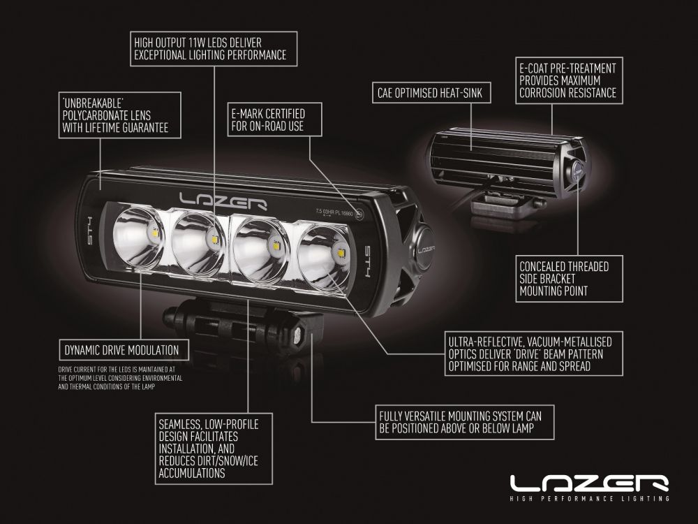Lazerlamps Toyota Landcruiser LC70 Series - Grille Mount Kit ST4 Evo | Driving Lights | PERTH PRO AUTO ELECTRIC PARTS