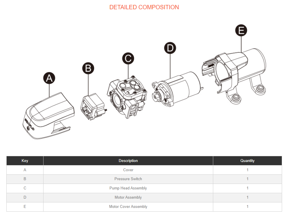 SEAFLO 23A 4.3LPM 40PSI Pump for Caravan and 4WD Plumbing Setups | sfdp1-012-040-23a | perth Pro auto electric parts