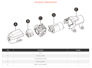 SEAFLO 23A 4.3LPM 40PSI Pump for Caravan and 4WD Plumbing Setups | sfdp1-012-040-23a | perth Pro auto electric parts