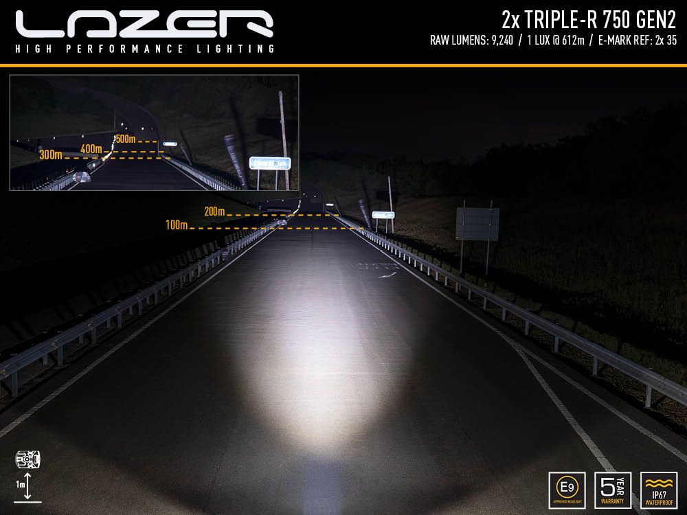 Lazerlamps Ford Ranger (2016+) Grille Mount Kit Triple R | Driving/Spot/Bar Lights